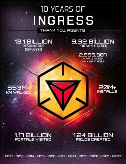 Ingressפ10ǯǰꥢ륤٥Ȥ档ե3ϲͤ1210˼»ͽ