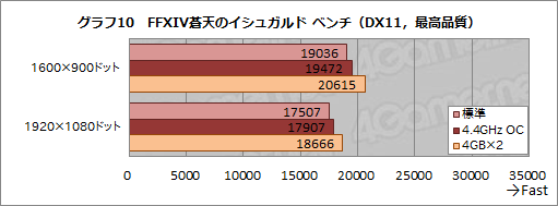  No.041Υͥ / HPΥPCOMEN by HPסμϤ䤤ˡ GTX 1080SkylakeܤΥѥȥǥȥåסDesktop PC 870ץӥ塼