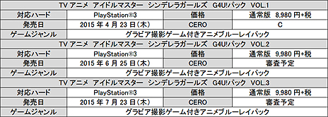  No.003Υͥ / TV˥ ɥޥ ǥ饬륺 G4U!ѥåסVOL.2VOL.3ȯꡣ˥Ϣδ餫