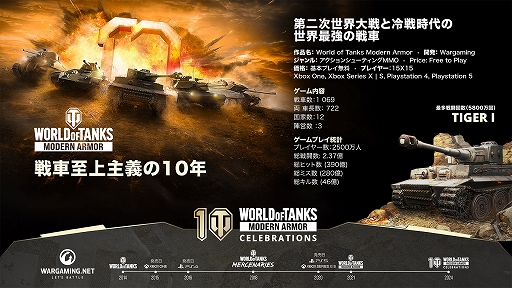 󥷥塼ǡWorld of Tanksס10ǯǰΥڥ륤٥Ȥ򳫺档Lago M38T-34-88̵Ǥ館