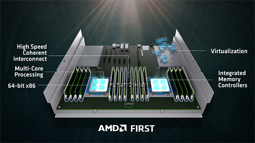 AMDΥСCPUNaplesפ2017ǯ2Ⱦ˽в١3264åбǥꥳȥ8chPCIe Gen.3졼128