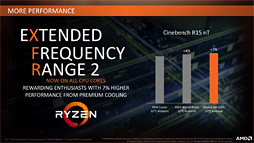 Ryzen 7 2700XסRyzen 5 2600Xץӥ塼2RyzenϡΥǽǤĤ˶ª