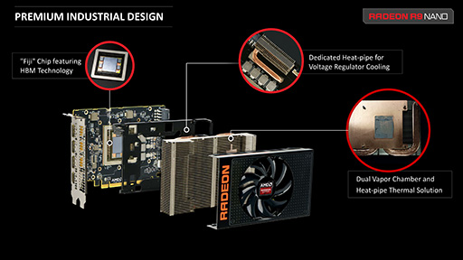 Mini-ITXΥɤǥڥåȲʤR9 Fury X饹!? AMDRadeon R9 Nanoפȯɽ