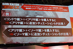 TGS 2015ǤإǡѤֽפޤ뤴θǡפۿȯɽGOD EATER RESURRECTIONץơݡ