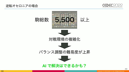 #021Υͥ/CEDEC 2022ϡֵž˥פΡȿʹ֤˾ĺǶAIɤϡɤΤ褦˰ƾ夲줿Τͳ䤽αѤˤĤƸ줿ֱݡ