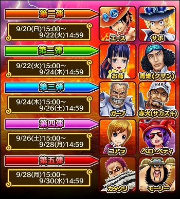 ONE PIECE ȡסȥɥե Խαɤ