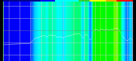  No.046Υͥ / PRPlantronicseݡĸإåɥåȡRIG 500 PRO EsportsפϡĹ֥ץ쥤Ǥʤ崶̥Ϥ