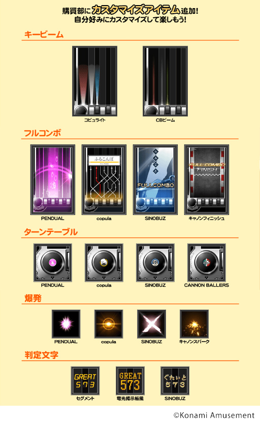 #003Υͥ/beatmania IIDX INFINITA״պץ٥Ȥ