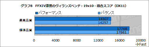 #048Υͥ/PRLenovoΥΡPCLegion 550iפΥˤϤϡApex LegendsפǲŬΤƤߤ