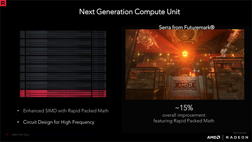 Radeon RX Vega 64ץӥ塼Ĥо줷VegaϡAMDȰ̴򸫤͸GPU