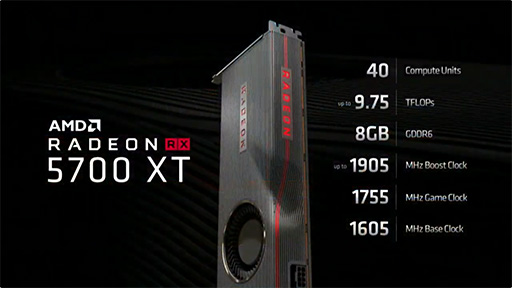 ®AMDNaviGPURadeon RX 5700 XTפȡRadeon RX 5700פȯɽ