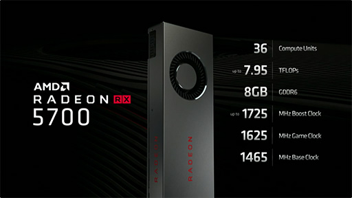 ®AMDNaviGPURadeon RX 5700 XTפȡRadeon RX 5700פȯɽ