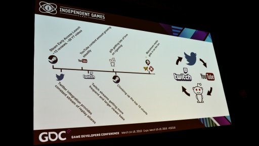 GDC 2016SteamΥ륹٥10˿奢륤ǥPoly Bridgeפ˸륽ޡƥά