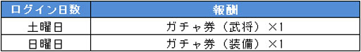  No.003Υͥ / 𥢥륫ǥס60DLǰڡ106鳫