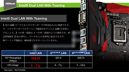 Kaby Lake-SбIntel 200꡼åץåܥޥܡɤƼҤƤȯɽ16