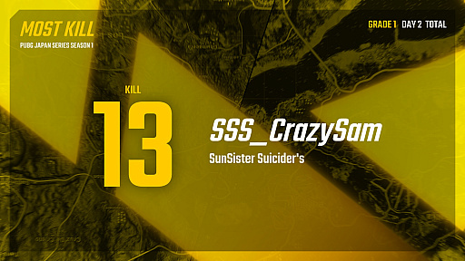 TGS 2018ϡPUBG JAPAN SERIES 2018 Season1סSunSister Suicider's2Ϣɥ󾡤˵ȥåפФDAY2ݡ