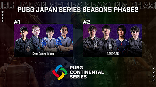 PUBG JAPAN SERIESSeason5 Grade1 Day6ݡȡSST̤ͥCGXE36PCS#1 Asiaо