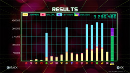 PAC-MAN CHAMPIONSHIP EDITION 2ץץ쥤ݡȡܥоǡɼˡޤޤȥåˤʤäƥѥåޥ󤬵äƤ