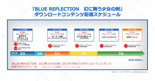  No.009Υͥ / BLUE REFLECTION 񤦾ηDLC3Ƥο77ۿ