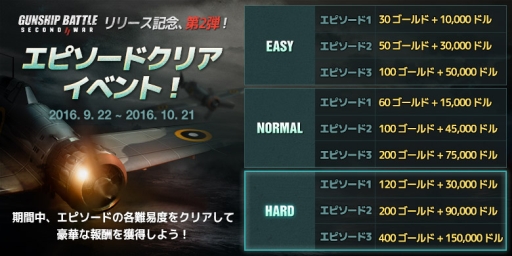 إꥳץGUNSHIP BATTLE: SECOND WARפۿ