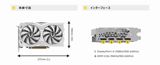 ZOTAC򤤥顼ѤOCͤRTX 2060 SUPERܥɤľΥȤȯ