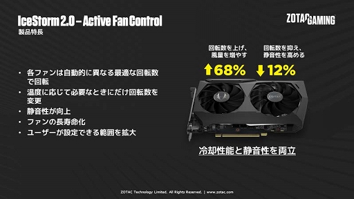 ZOTAC2ϢեܤǥĹ231mmRTX 3070ܥ2ʤ1029ȯ