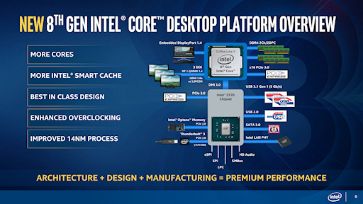  No.005Υͥ / Intel612åб¸ǥȥåPC8Coreץåȯɽ