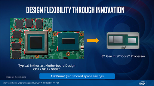  No.006Υͥ / CES 2018ϡRadeon RX Vegaܤ8Coreץåפȯɽ֥ߥɥ륯饹ԾñGPU¤ߤ3Dǽפ1ѥåǼ¸