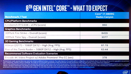  No.003Υͥ / GDC 2018ϡRadeon RX Vega MCPUKaby Lake-GפΥ٥ޡIntelɽGTX 1050 Ti®!?