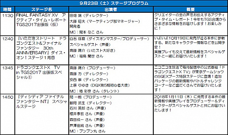 ˤTGS 2017ߥȤDISSIDIA FF NTפFFXVפκǿĥѥåץ쥤֥Ÿۿ»
