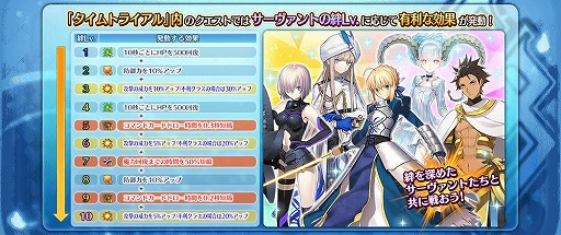 Fate/Grand Order Arcadeסȡȡ5(SSR)륬ɤ121˼