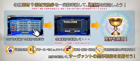 FGO Arcadeס٥¤120ˤʤ륢åץǡȤ316˼դ¤Ǥ뿷ǽ䡤ХȥХĴ»