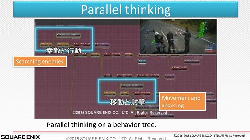  No.018Υͥ / GDC 2018FFXVΥAIϡȯιˤɤޤ줿ΤܤΥAIͼԤ롤FFXVAI
