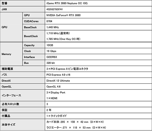 ColorfulRTX 3080 Ti/3080ɤȯ䡣RTX 3080ϴʰױ䥯顼