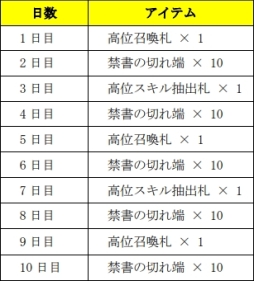  No.019Υͥ / [TGS 2018]D2 ž٥졼פTGS 2018ǥơ٥Ȥ»ܡARƥġȥǥӥ륹ʡɤʤɤξ餫