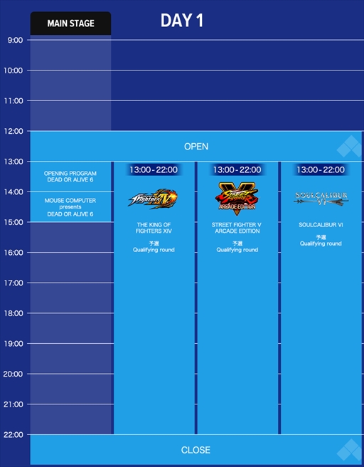 EVO JapanϹγƮ।٥ȡEVO Japan 2019פ13:00롣ॹ塼ޤȤƷǺ