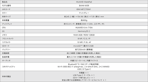 Huawei10.4Android֥åȡMatePad2022ǯǥȯ