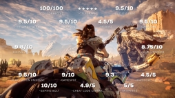 Horizon Zero Dawn Complete Editionȯ䵭ǰư褬罨״ĤʤɤΥȤϿ