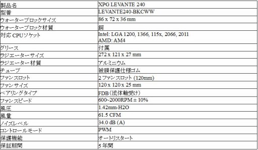 XPG240mm360mmΥޡʰױCPU顼ȯ