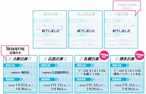 ޥ۸ץVivid Real LIVE ɥեR Cross Dream Tourס2018ǯդۿꡣɥ뤿Υ饤֤ĤǤ⼫θǤ