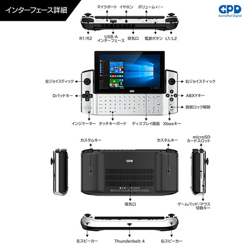 GPDĶΡPCGPD WIN 3פιͽ󤬻Ϥޤ롣ʤǹ125400ߤ