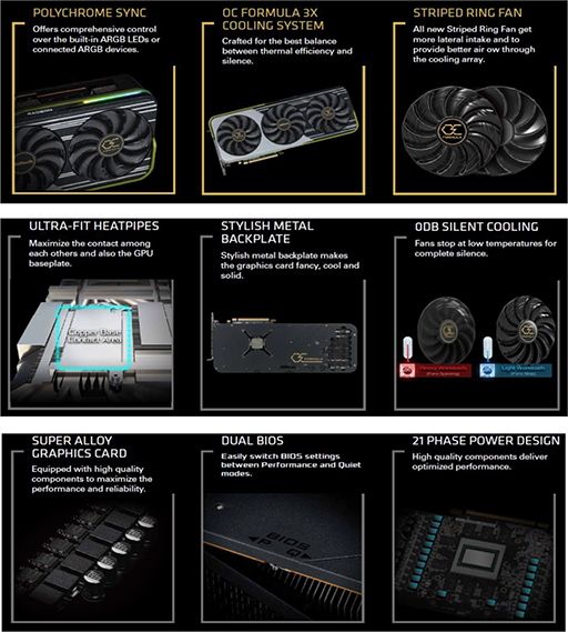 ASRockRX 6950 XT/RX 6750 XT/RX 6650 XTܥɷ5ʤȯ