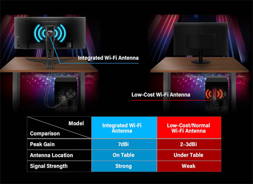 ASRockΥޡǥץ쥤ȯɽ̵LANƥʤ¢34ȥ磻ɤ̤ܶ