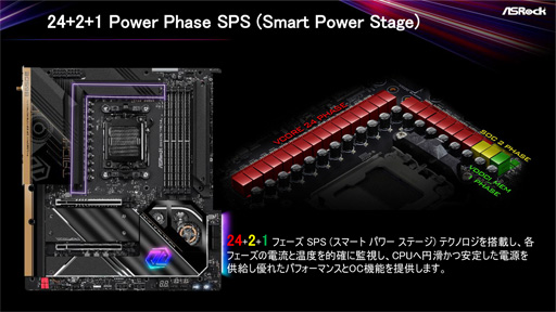 ASRockB650E/B650ܥޥܡɤȯ䡣ʤǹ3ȾФ