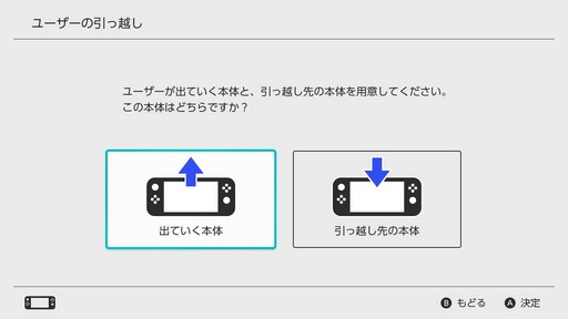 PR2ʾNintendo SwitchѤ褦Samsung microSD EVO PlusפȤäˡξҲ