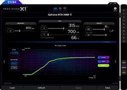 GeForce RTX 2080 TiסGeForce RTX 2080ץӥ塼쥤ȥAIбοGPUϡ®װʾβͤ󶡤Ǥ뤫