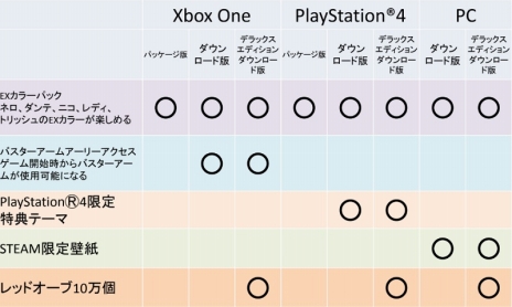 TGS 2018ϡ֥ǥӥ ᥤ 饤 5׺ǿȥ쥤顼ǡΰ͡ʥǥӥϥ󥿡ˡɥƤΥ󤬸