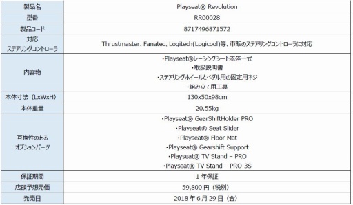  No.002Υͥ / ޥ륹ȡPlayseatΥ졼ѥԥåȤ䥪ץ7ʤȯ