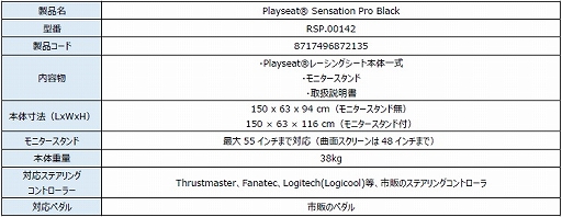  No.004Υͥ / PlayseatΥ졼ѥåԥåȤ٥ȸ˥󥿥볫