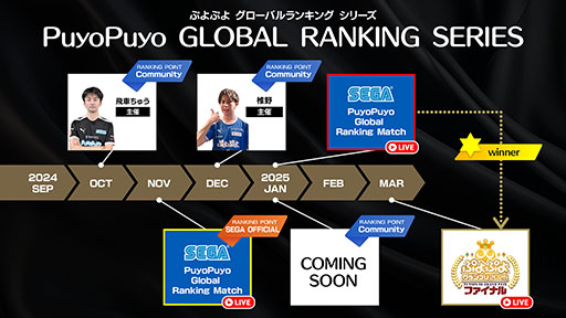 ͸γŪȤPuyo Puyo GLOBAL RANKING SERIES׳ŷ